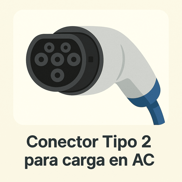 Ilustración del conector Tipo 2 para carga en AC